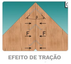 Grampo Inmes - Imagem 4